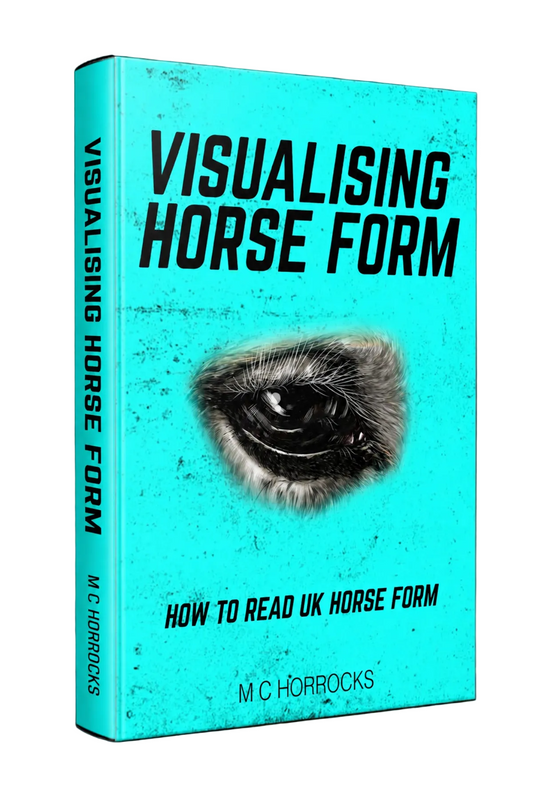 Betfairplacemarket Visualising Horse Form System UK